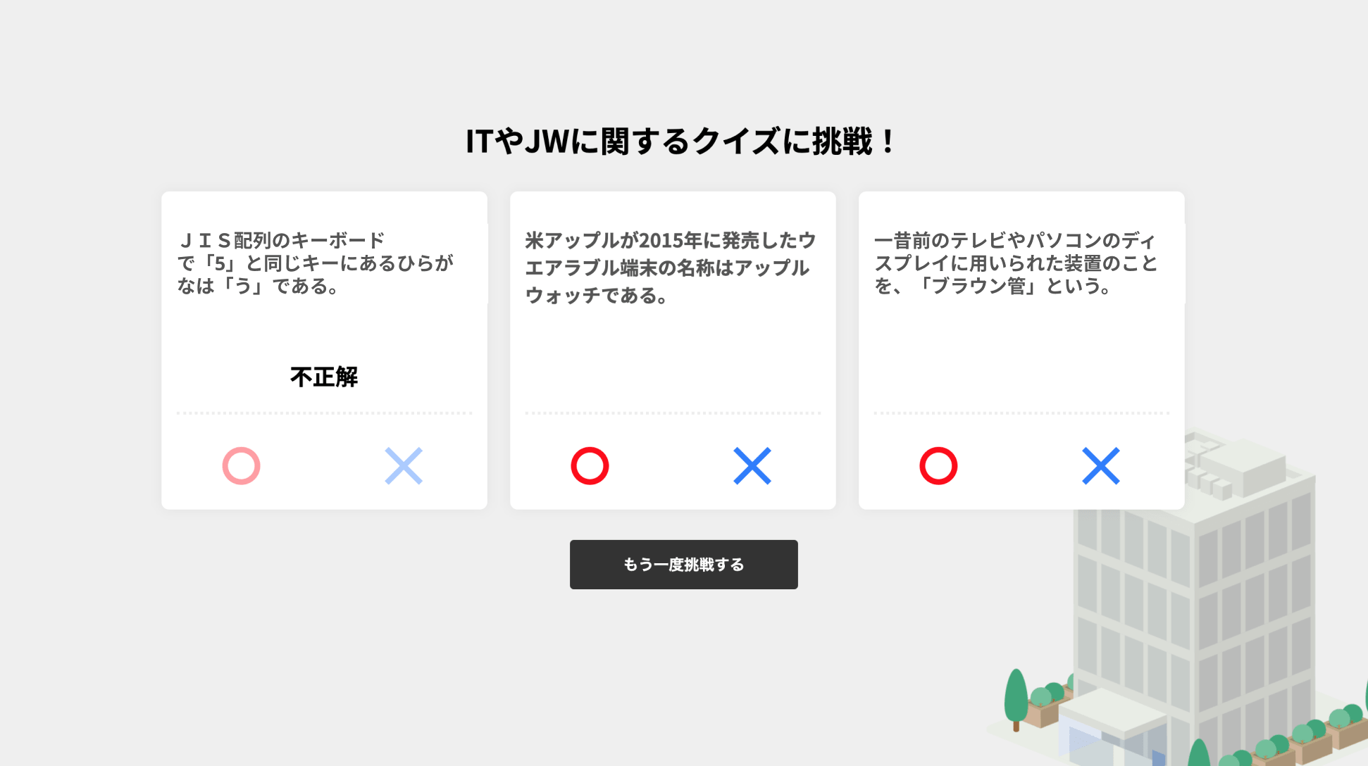 制作したWebサービス